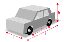 schema_dimensions - petit