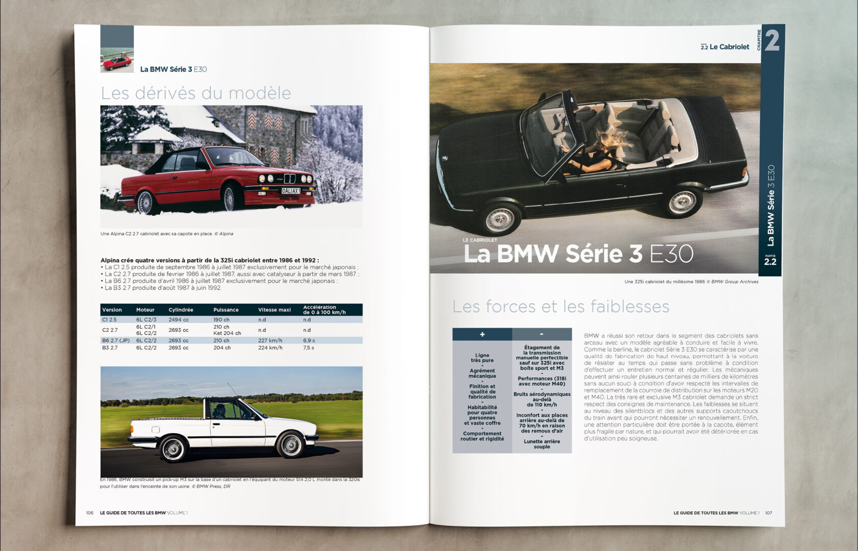Autoforever Carousel Mockups 1667x1070 Juil 20253