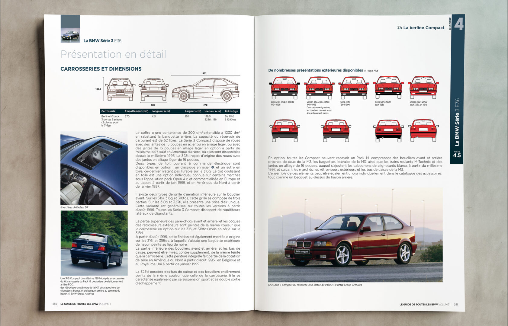Autoforever Carousel Mockups 1667x1070 Juil 20259