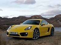 Porsche Cayman 981C 2012-2016