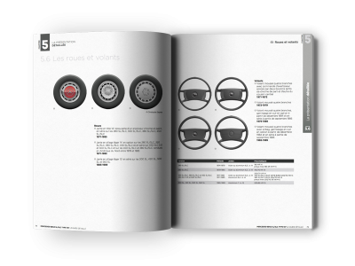 Extrait du Guide détaillé de la Mercedes SL / SLC type 107 chapitre 5.4