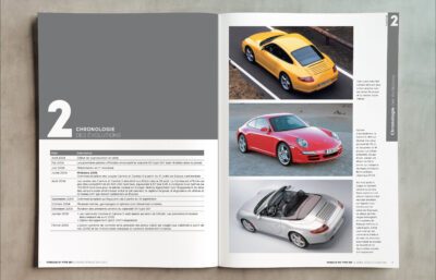 Porsche 911 type 997 </br> Le guide détaillé – Image 2