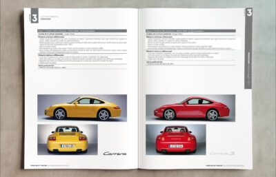 Porsche 911 type 997 </br> Le guide détaillé – Image 3