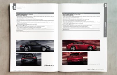 Porsche 911 type 997 </br> Le guide détaillé – Image 4