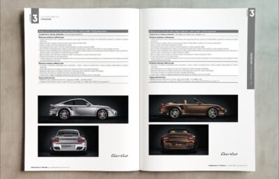 Porsche 911 type 997 </br> Le guide détaillé – Image 5