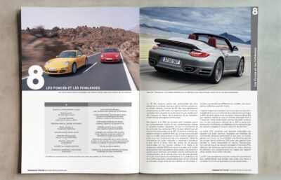 Porsche 911 type 997 </br> Le guide détaillé – Image 8