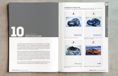 Porsche 911 type 997 </br> Le guide détaillé – Image 9