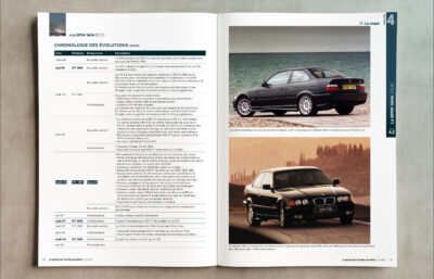 Le Guide de toutes les BMW volume 1 </br> Série 3 Z3 Z1 – Image 5