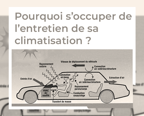 Pourquoi il ne faut pas négliger l'entretien de sa climatisation ?