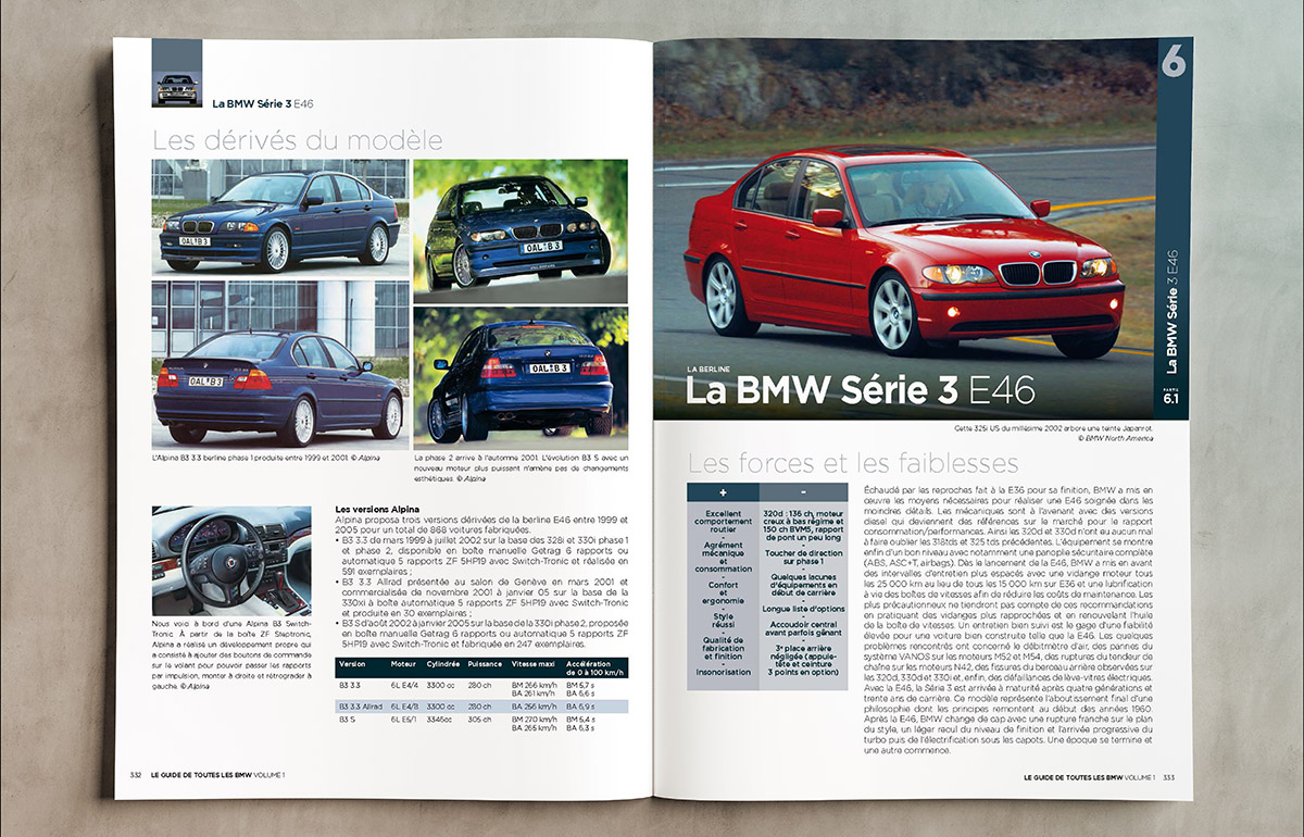 Série 3 E46