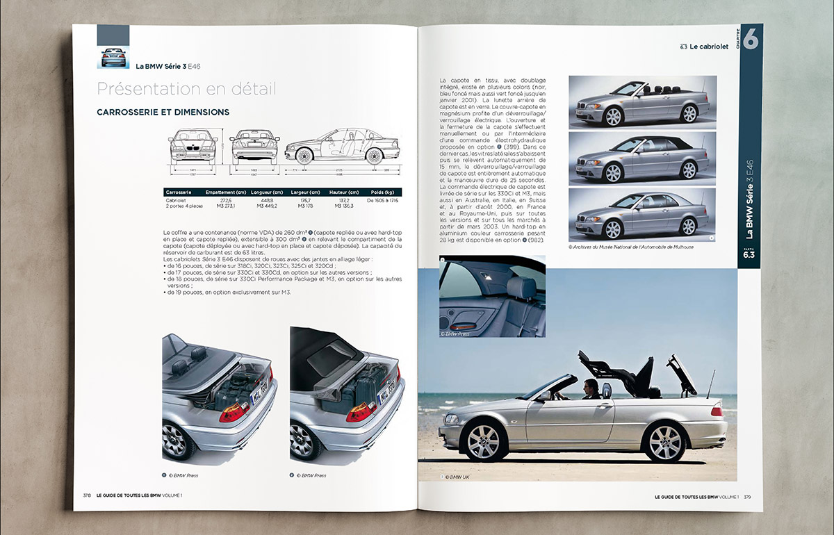 Série 3 E46 cabriolet