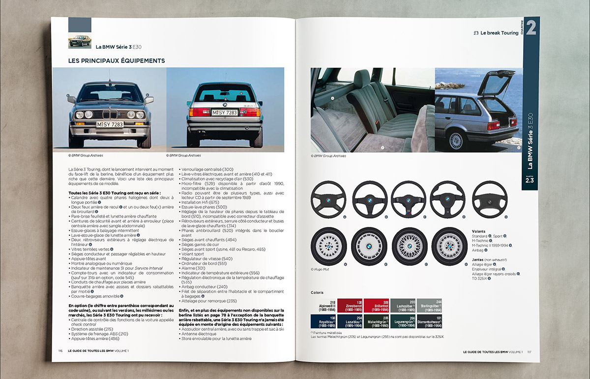 Série 3 E30 Touring