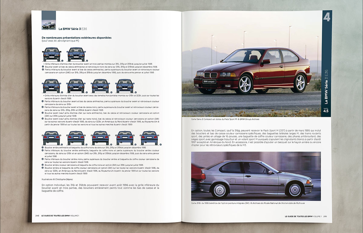 Série 3 E36 Compact