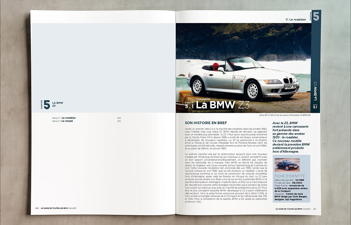 Z3 roadster