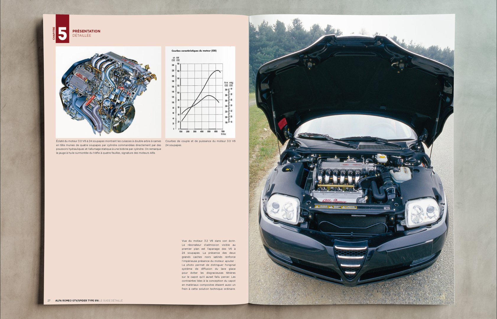 Spread page: left side shows an engine cutaway diagram and a performance graph, right side a black sports car with its hood open